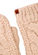Cable Knit Fleece Lined Mittens